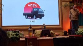 Perwakilan Mitsubishi Motors memaparkan capaian market share 47,5 persen untuk model Mitsubishi L300 dalam sebuah konferensi pers, menegaskan dominasi kendaraan niaga ringan tersebut di pasar pick-up nasional.