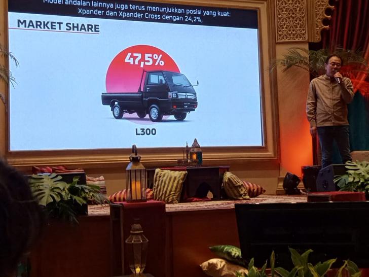 Perwakilan Mitsubishi Motors memaparkan capaian market share 47,5 persen untuk model Mitsubishi L300 dalam sebuah konferensi pers, menegaskan dominasi kendaraan niaga ringan tersebut di pasar pick-up nasional.