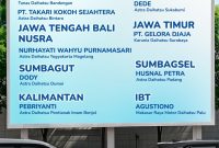 Para Pemenang DAIFIT 2026