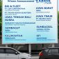 Para Pemenang DAIFIT 2026