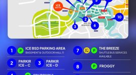 Peta lokasi kantong parkir GIIAS 2026 di sekitar ICE BSD City. Pengunjung dapat memanfaatkan 11 titik parkir strategis, termasuk AEON Mall BSD, The Breeze, Eastvara, The Barn, dan The Forest yang dilengkapi layanan shuttle bus gratis menuju area pameran. Dok. GAIKINDO.
