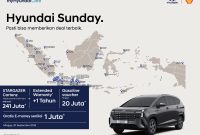 Hyundai Sunday digelar serentak di 80 titik pada 20 September 2026. Program ini menghadirkan test drive, pemeriksaan kendaraan gratis, promo servis, hingga penawaran STARGAZER Cartenz.