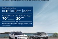 Hyundai menghadirkan promo September 2026 di sejumlah kota. Pemesan CRETA mendapat voucher BBM Rp5 juta, sementara SANTA FE Rp20 juta.