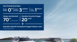 Hyundai menghadirkan promo September 2026 di sejumlah kota. Pemesan CRETA mendapat voucher BBM Rp5 juta, sementara SANTA FE Rp20 juta.